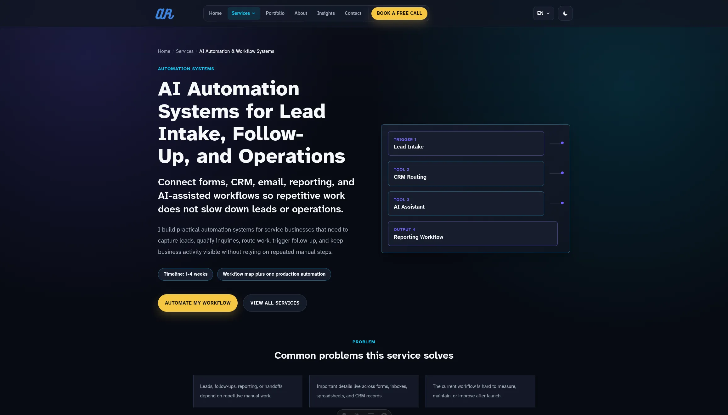 Pagina del servizio di automazione AI nel sito Avaab Razzaq.