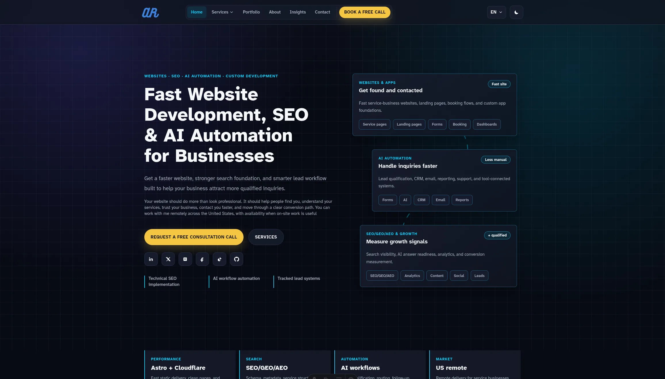 Sistema web de Avaab Razzaq: Astro, Cloudflare, SEO y captación Captura del proyecto