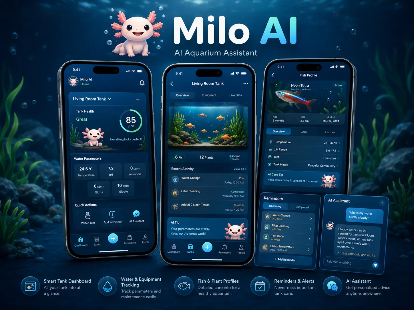 Copertina dell'app Milo AI per acquari con dashboard, salute della vasca e schermate dell'assistente.