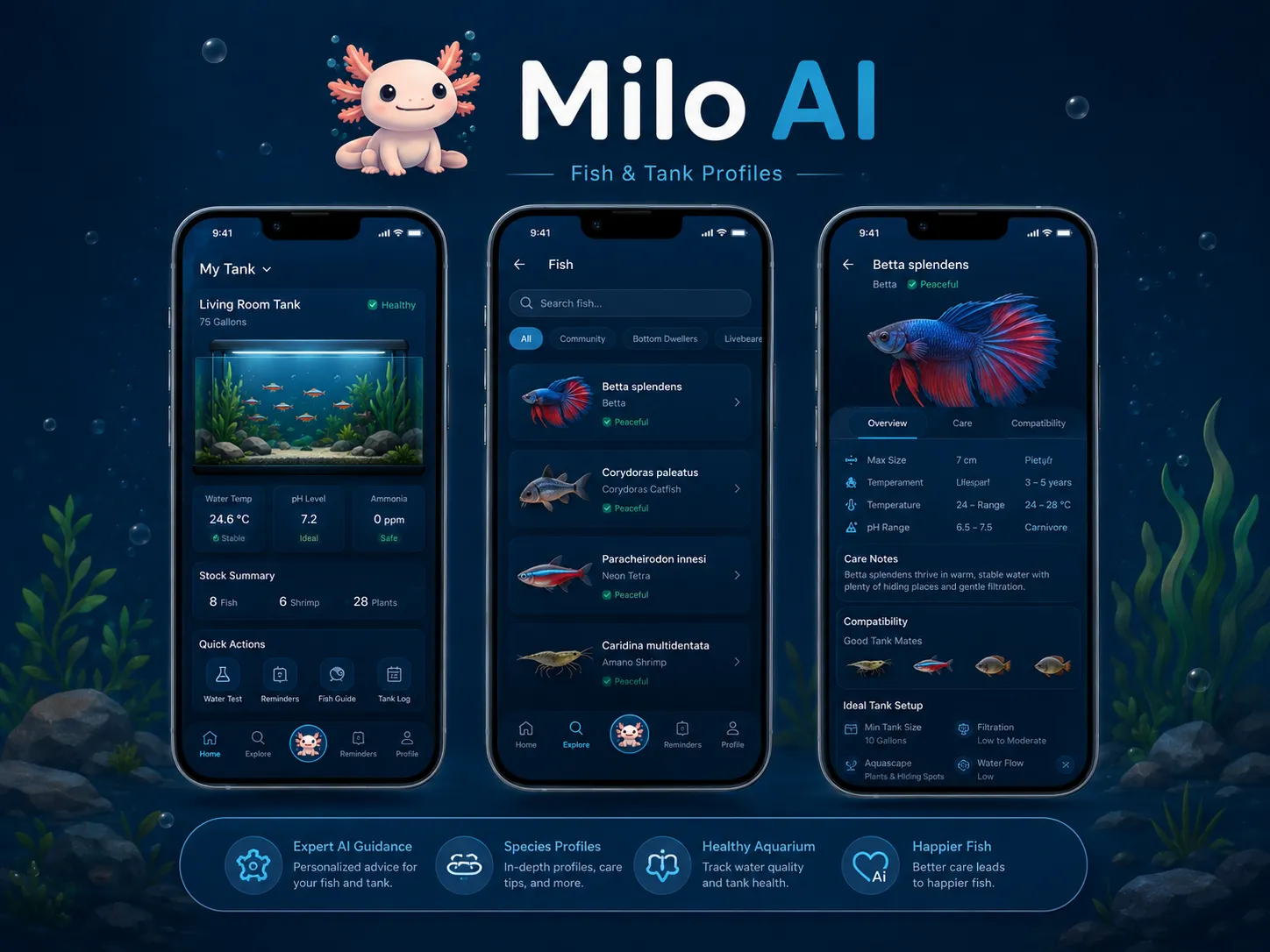 Schermate profili pesci e vasche di Milo AI con animali e dettagli dell'acquario.