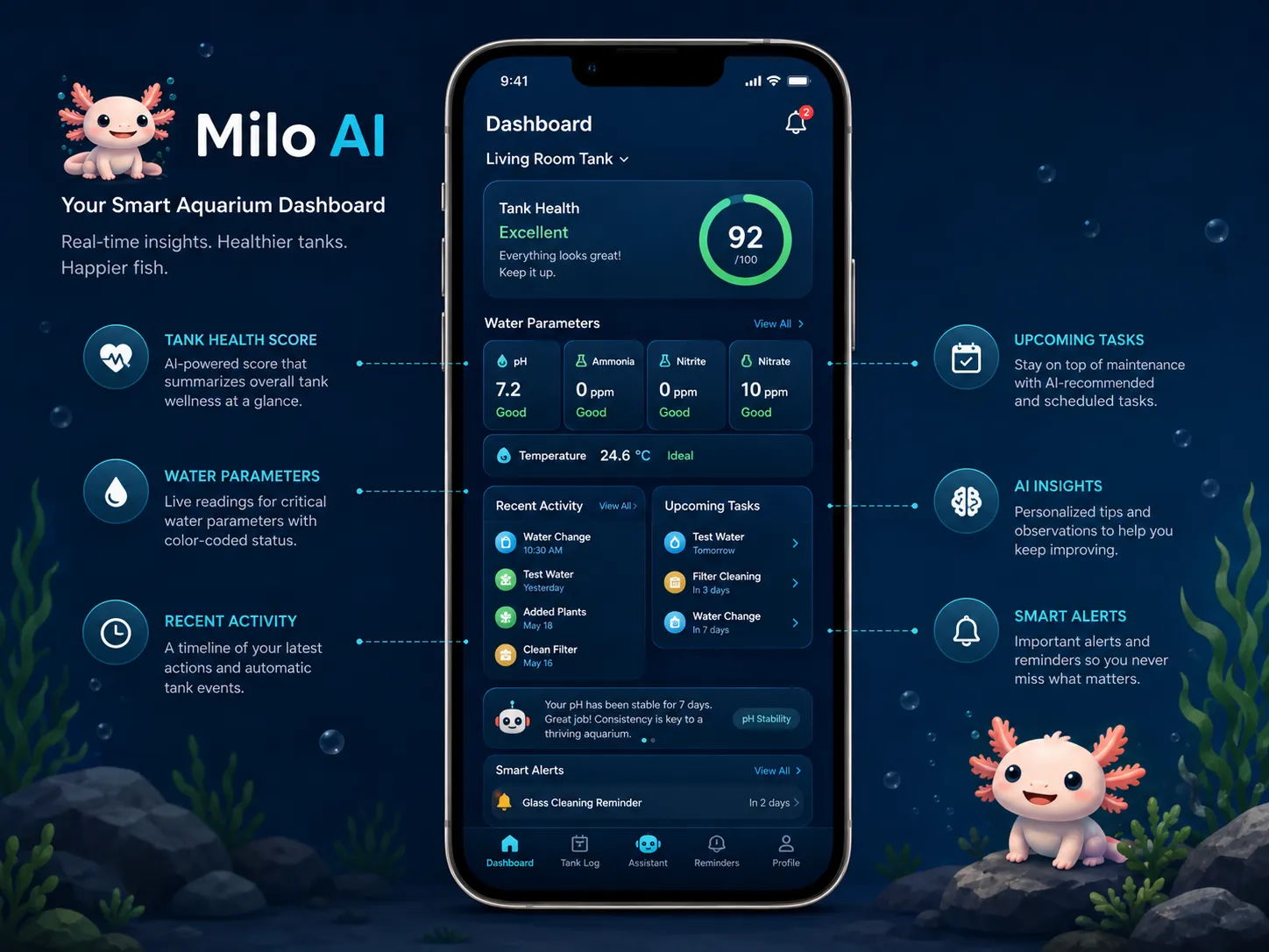 Dashboard intelligente di Milo AI per acquari con punteggio salute della vasca e riepilogo dei parametri dell'acqua.