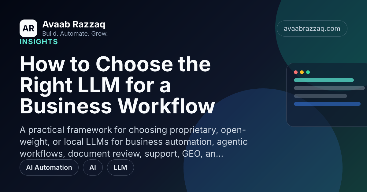 How to Choose the Right LLM for a Business Workflow | AI...